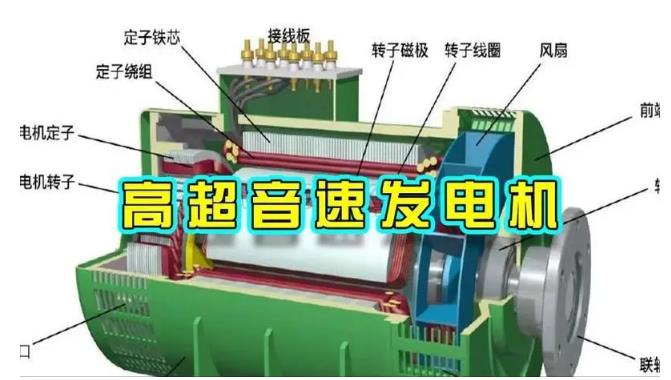 平南颠覆你对发电方式的认知！中国革命性发电机公开揭秘 